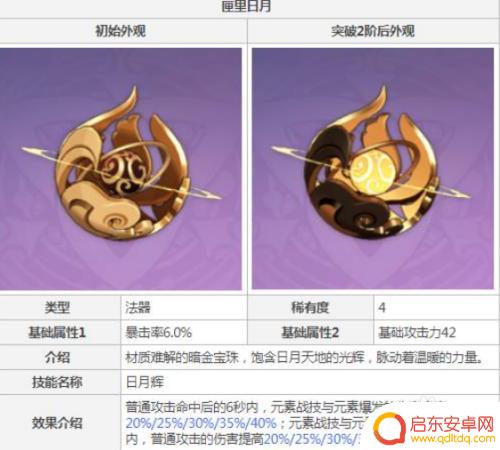 原神莫纳武器四星怎么获得？解锁莫纳武器四星的方法分享