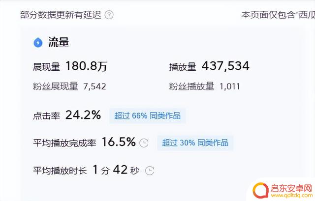 抖音爆款视频收入(抖音爆款视频收入怎么算)