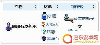 泰拉瑞亚幌菊怎么得?游戏中获取幌菊的方法详解