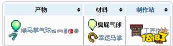 泰拉瑞亚绿马掌气球：打造独特氛围的创意装饰品