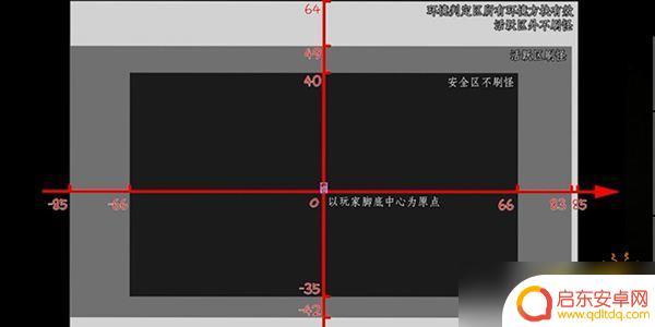泰拉瑞亚变异地牢 《泰拉瑞亚》1.4.4版本人造地牢攻略