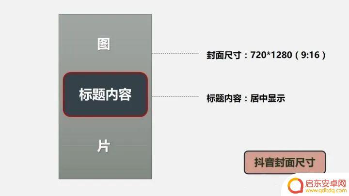 抖音帐号封面尺寸(抖音帐号封面尺寸是多少)