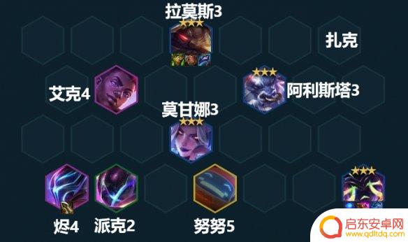 金铲铲之战最强阵容s8.5 金铲铲S8.5版本强力阵容推荐
