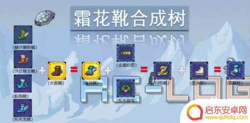泰拉瑞亚攀登鞋怎么做 泰拉瑞亚泰拉鞋合成步骤
