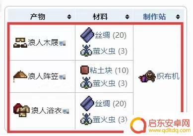 泰拉瑞亚手机版狼人套装 泰拉瑞亚浪人套装获得攻略