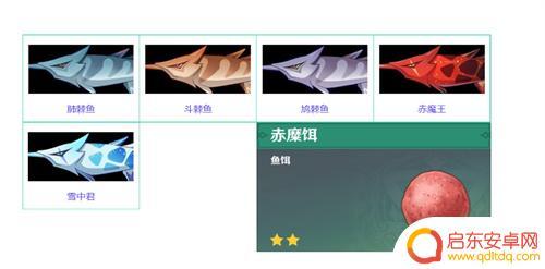 原神鱼饵对应的鱼 原神钓鱼鱼饵对应鱼类
