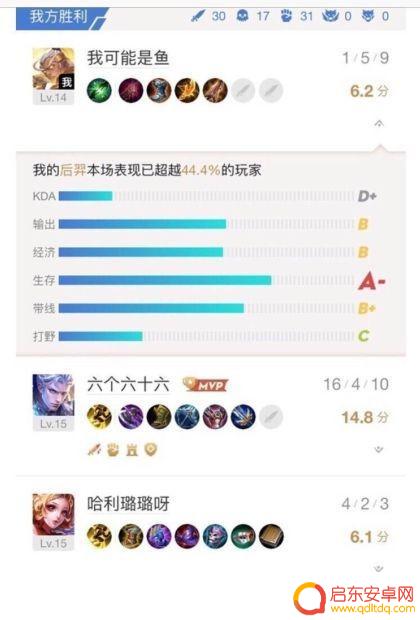 李小璐抖音英语名(李小璐抖音英语名字叫什么)