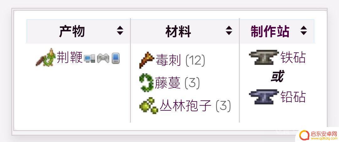 泰拉瑞亚鞭火怎么制造 《泰拉瑞亚》荆棘鞭怎么合成