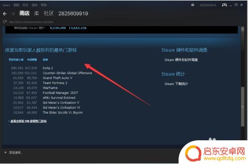 查看steam在线人数 Steam游戏在线人数怎么看