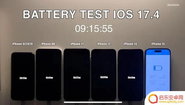iOS 17.4续航效果解析：值得升级吗？