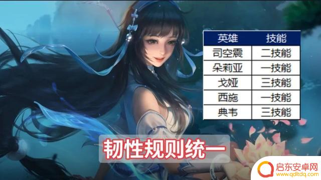 逆境之光机制上线！败方MVP不再心寒，云缨终于加强，西施受到重创
