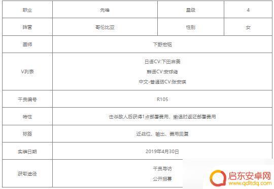 明日方舟红豆值得培养嘛 明日方舟红豆值得提升吗