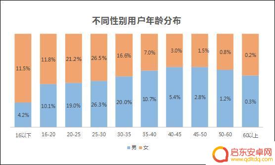 抖音异常稀有概率(抖音异常账号有哪些)