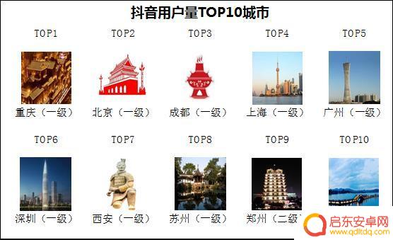 抖音异常稀有概率(抖音异常账号有哪些)