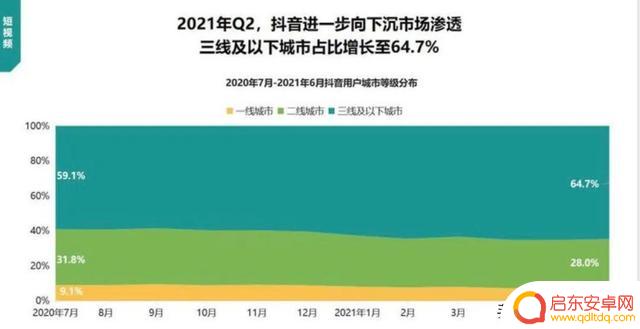 抖音流量巨大图片(抖音流量巨大图片怎么弄)