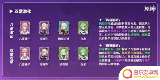 原神激化八重神子配队 八重神子队伍搭配技巧