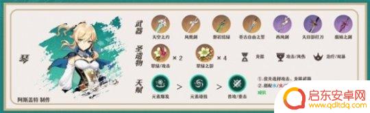 原神激化八重神子配队 八重神子队伍搭配技巧