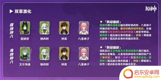 原神激化八重神子配队 八重神子队伍搭配技巧