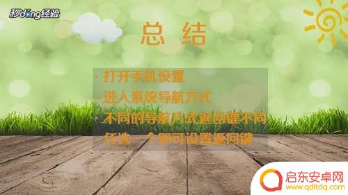 手机没有返回按键 在哪里设置 没有返回键手机怎么返回