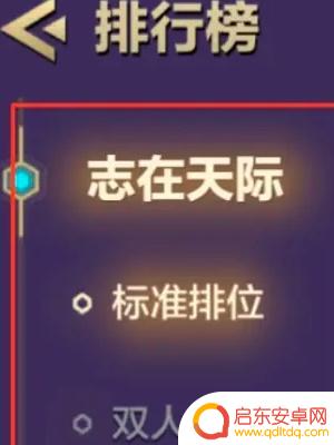 金铲铲之战怎么显示铲铲会排名 金铲铲之战铲铲排名查询