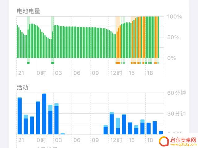建议耐心等待,不要急于升级到iOS 18