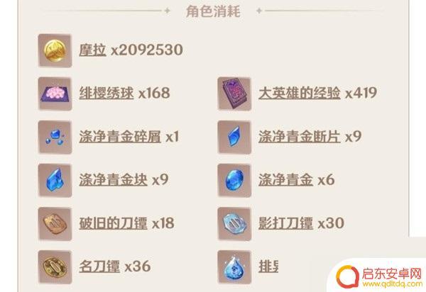 原神绫人圣遗物怎么搭配 原神神里绫人最佳圣遗物搭配推荐