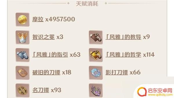 原神绫人圣遗物怎么搭配 原神神里绫人最佳圣遗物搭配推荐