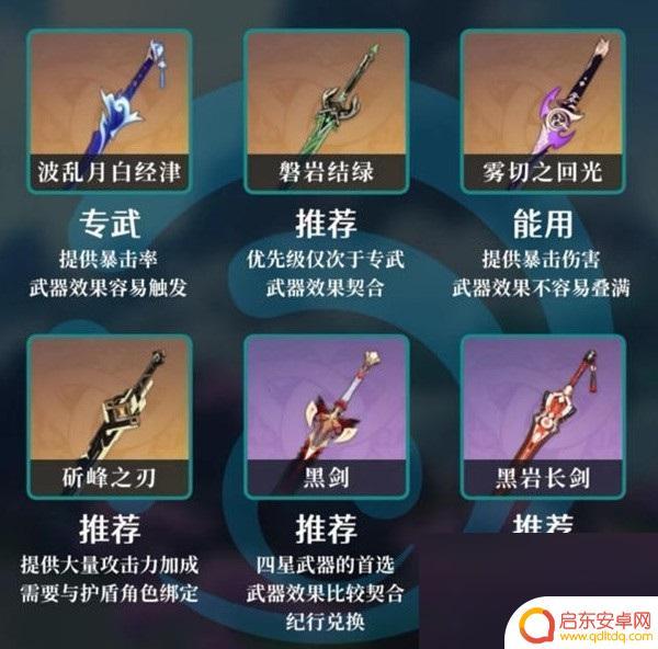 原神绫人圣遗物怎么搭配 原神神里绫人最佳圣遗物搭配推荐