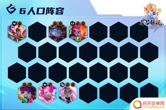 云顶之弈s8.5妮蔻阵容 云顶之弈s8.5妮蔻最强阵容