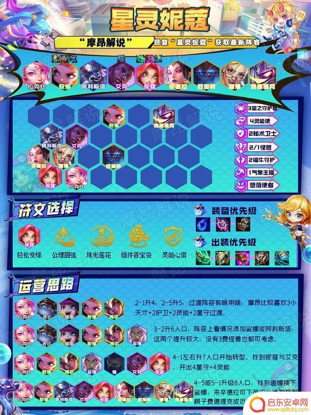 云顶之弈s8.5妮蔻阵容 云顶之弈s8.5妮蔻最强阵容
