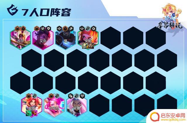 云顶之弈s8.5妮蔻阵容 云顶之弈s8.5妮蔻最强阵容