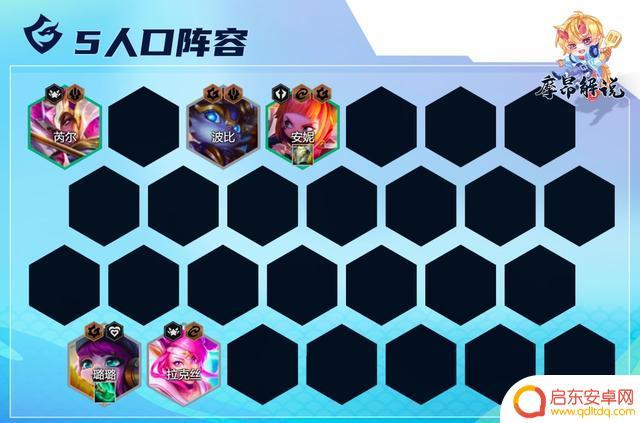 云顶之弈s8.5妮蔻阵容 云顶之弈s8.5妮蔻最强阵容