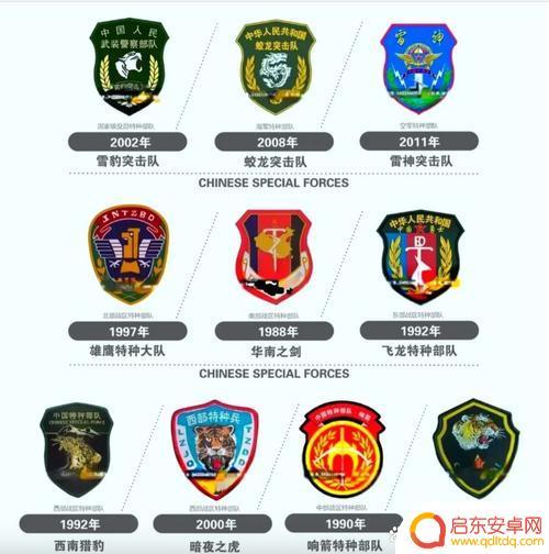 末日突击队怎么3个人玩 末日突击队阵容搭配技巧