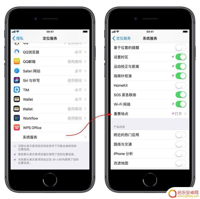 车辆停放位置怎么在手机上显示 iPhone如何自动记录停车位置