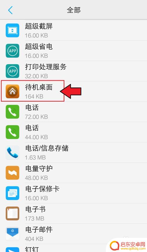 vivo手机的隐藏图标的密码忘了怎么办 vivo手机隐藏图标密码忘记如何解决
