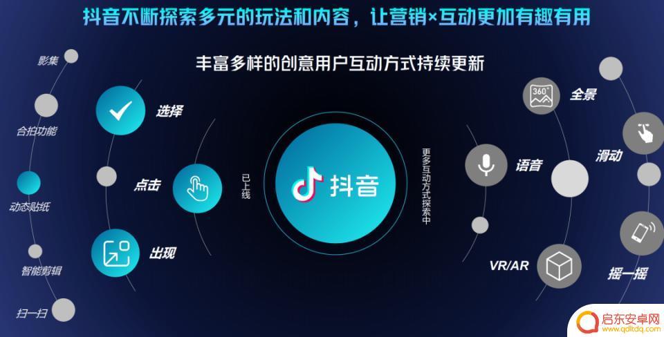 抖音营销内容投放技巧(抖音营销技巧与方法)
