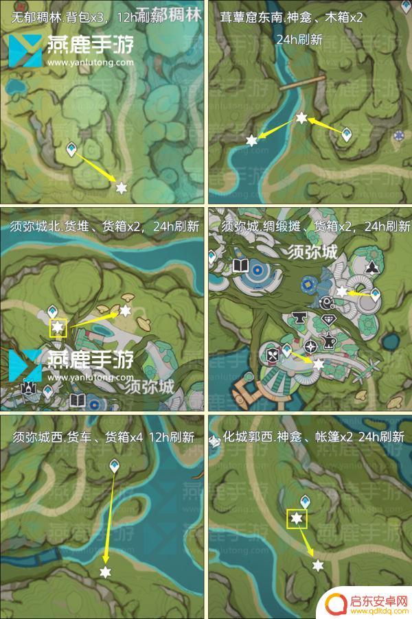 原神狗粮圣遗物路线 原神圣遗物狗粮路线图获取技巧和方法