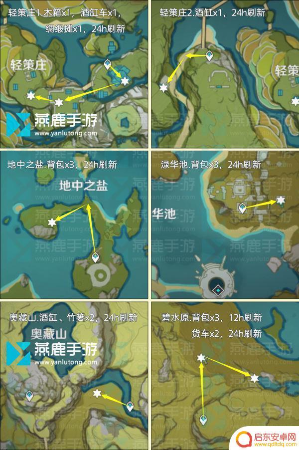原神狗粮圣遗物路线 原神圣遗物狗粮路线图获取技巧和方法
