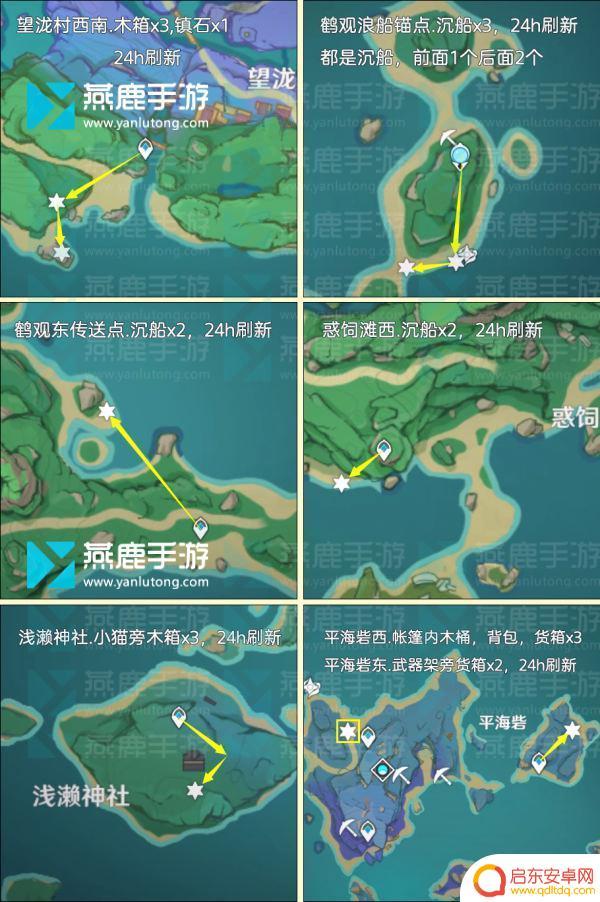原神狗粮圣遗物路线 原神圣遗物狗粮路线图获取技巧和方法