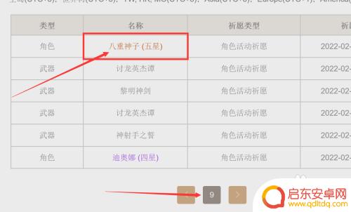 原神能看自己祈愿次数吗 游戏原神中查看祈愿次数的方法