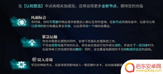 误入奇境节点 《明日方舟》水月肉鸽节点介绍攻略