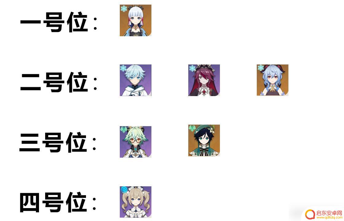 原神 永冻队 原神神里绫华永冻队怎么搭配