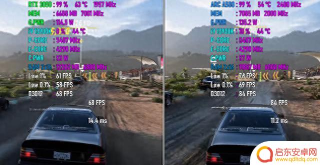 决战入门级显卡!Arc A580 VS RTX 3050,谁游戏性能更强?