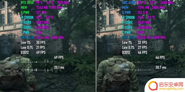 决战入门级显卡!Arc A580 VS RTX 3050,谁游戏性能更强?