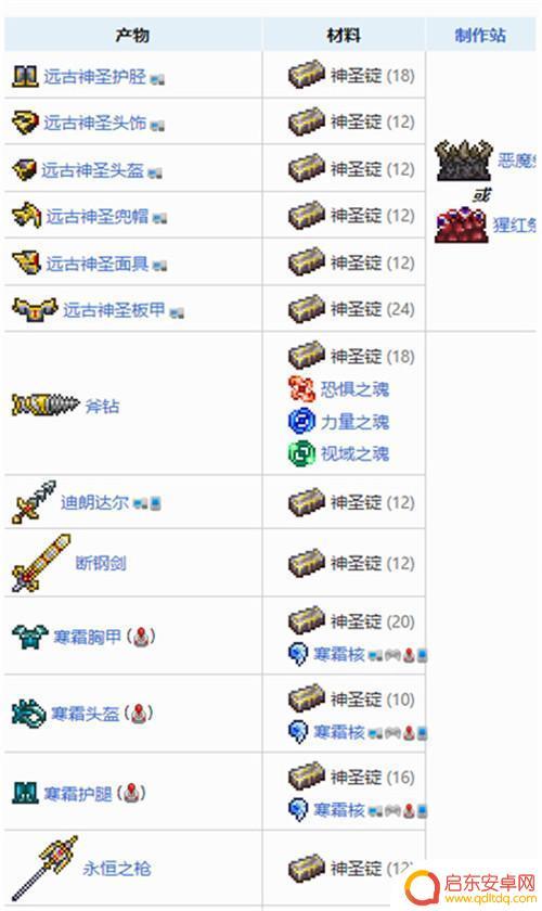 泰拉瑞亚神圣锭用什么合成 《泰拉瑞亚》神圣锭合成需要什么材料