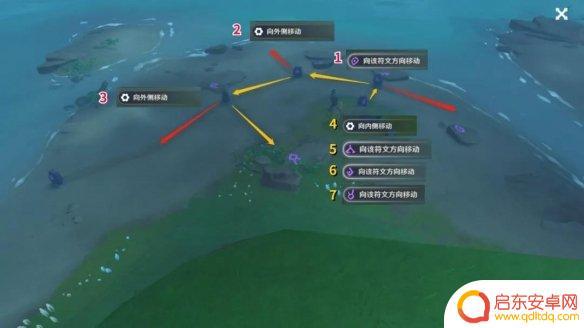 原神7个石板位置 《原神》七个石板放在哪里攻略分享