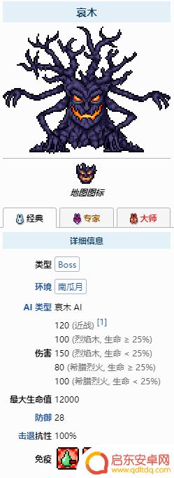 泰拉瑞亚南瓜月boss 南瓜月事件boss介绍及攻略分享
