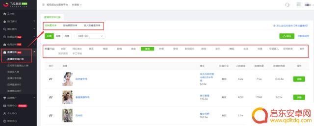教人分析抖音账号(教人分析抖音账号的软件)