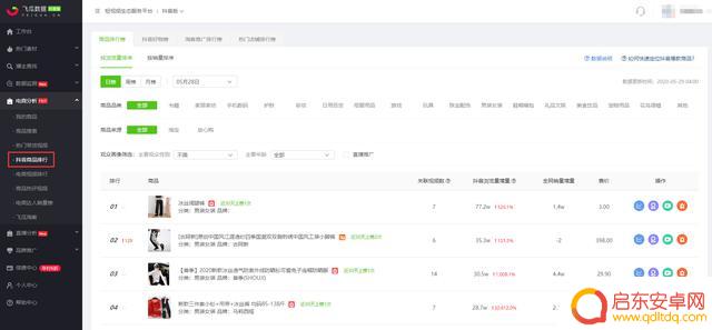 教人分析抖音账号(教人分析抖音账号的软件)