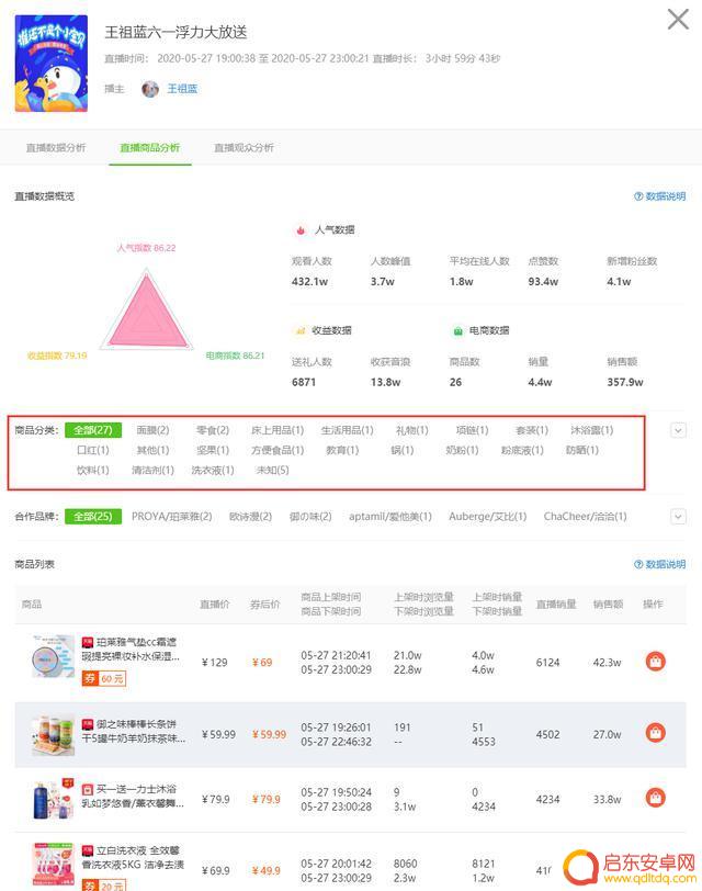 教人分析抖音账号(教人分析抖音账号的软件)